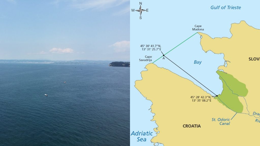 Granica sa Slovenijom bila je i ostala više zadatak diplomacije nego prava