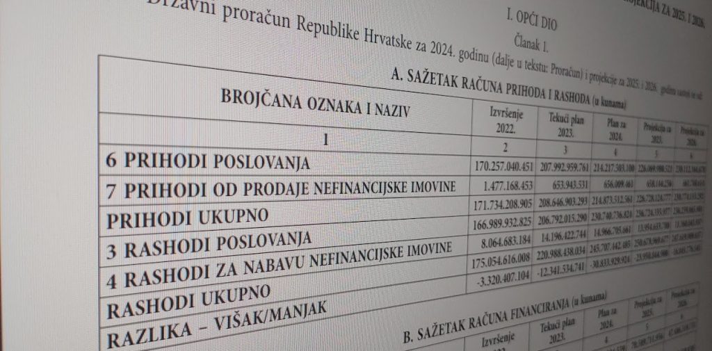 Koliko je otvoren hrvatski proračun? Tema koju ne treba prepustiti samo političarima i činovnicima
