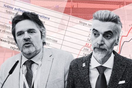 17 globalnih ciljeva: poslovni ih lideri ne mogu ostvariti sami